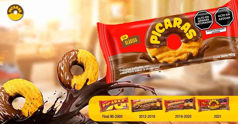 Pícaras: 40 años de historia y tradición en el hogar peruano 1 PORTAL PICARAS 2