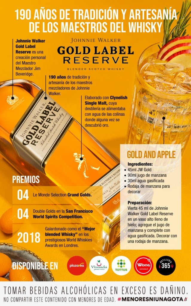 INFOGRAFIA JW 4