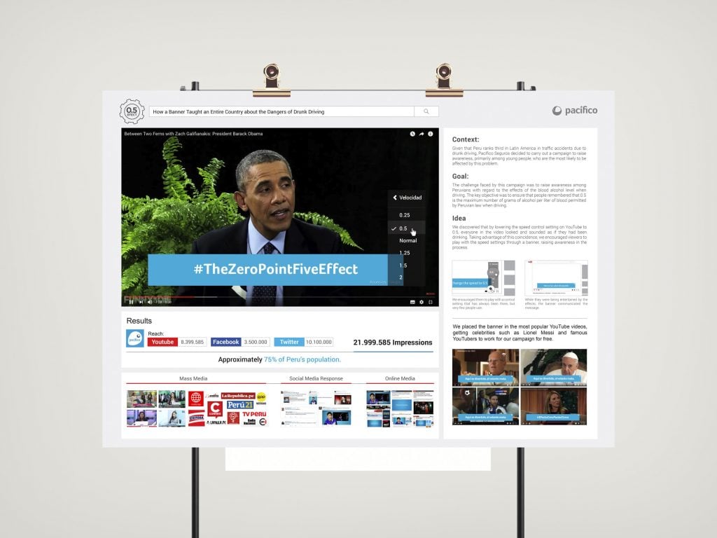 121Latam cumple 20 años con una nueva propuesta que integra creatividad, ciencia y tecnología 11 image asset 2