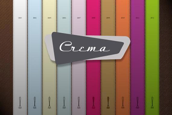 Dos agencias peruanas presentes en el ranking internacional Crema 1 Dos agencias peruanas presentes en el ranking internacional Crema