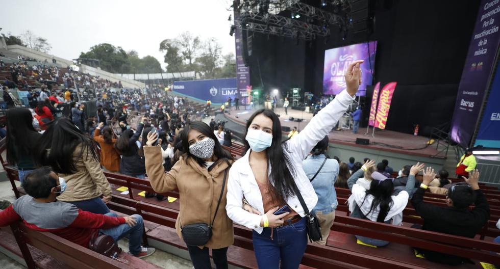 ¿Cuál es el perfil de los peruanos que asisten a conciertos? 1 ¿Cuál es el perfil de los peruanos que asisten a conciertos?