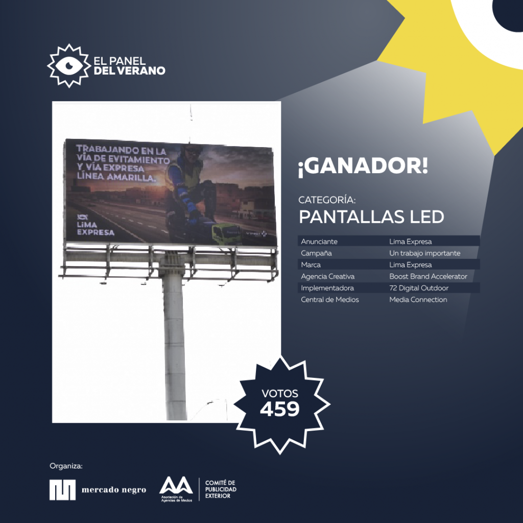 Ganadores El Panel del Verano 4