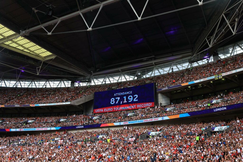 Eurocopa Futbol Femenino Publicidad