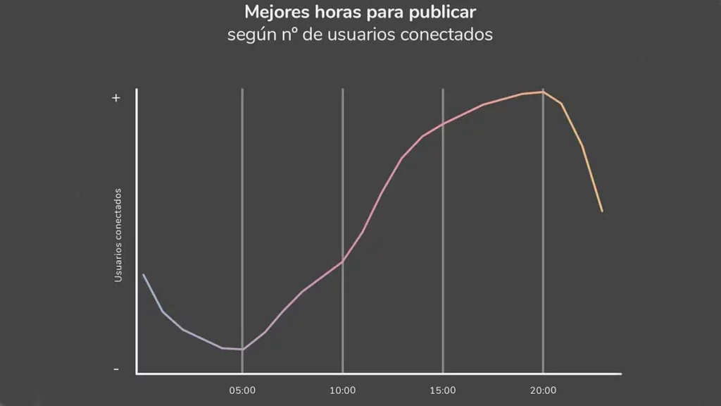15 Mejores horas.jpg