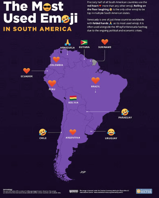 ¿Cuáles son los emojis más usados en el mundo? 3 ¿Cuáles son los emojis más usados en el mundo?