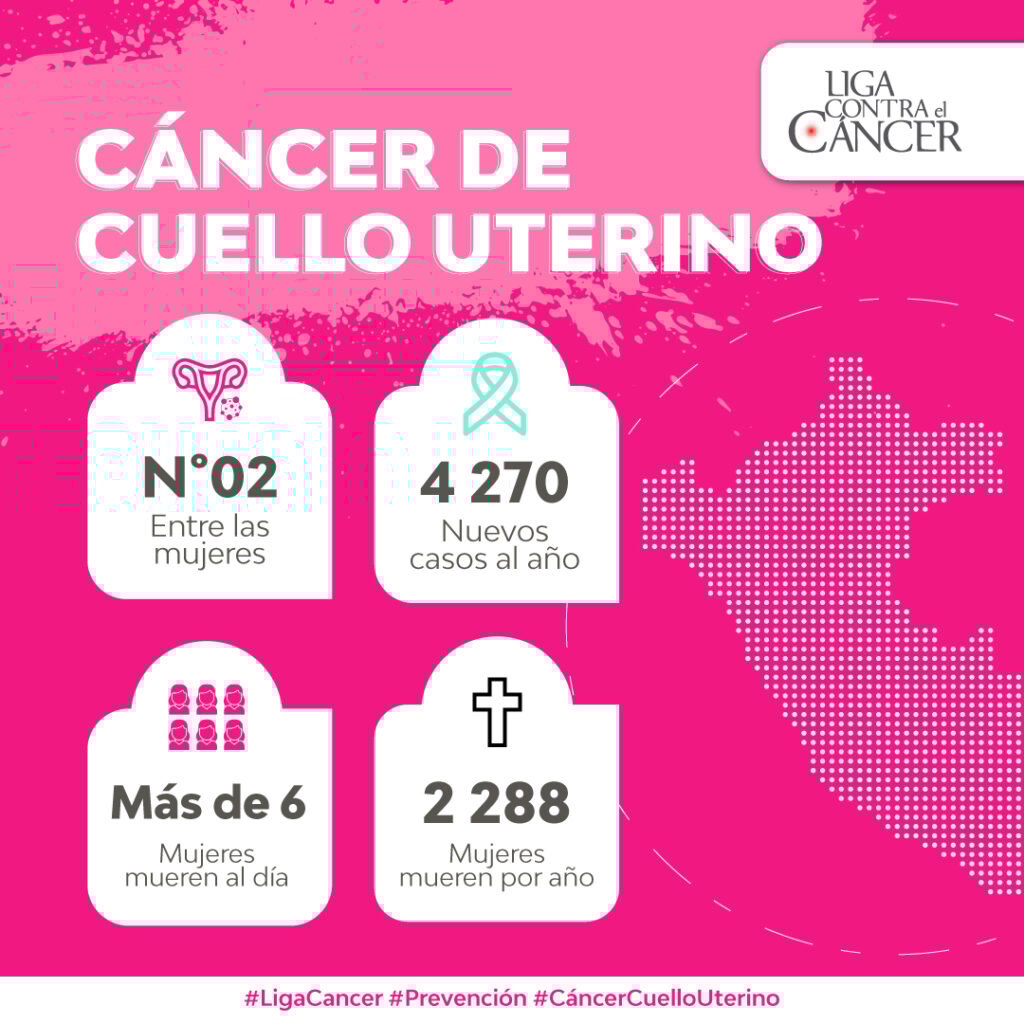 ‘Ábrete, amiga’, la campaña de la Liga Contra el Cáncer que desató controversia 5 ‘Ábrete, amiga’, la campaña de la Liga Contra el Cáncer que desató controversia