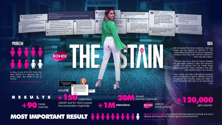 Campaña de Kotex sobre el tabú de la menstruación ganó león de bronce en Cannes Lions 2023