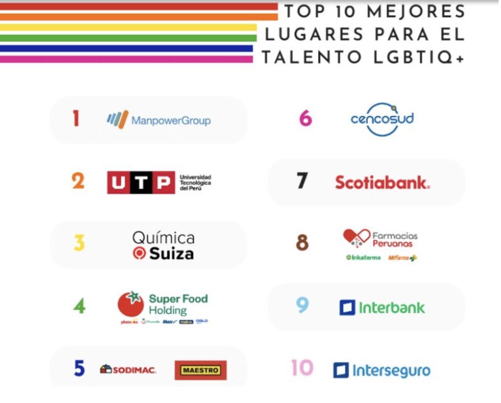 Screen Shot 2023 06 21 at 15.46.04