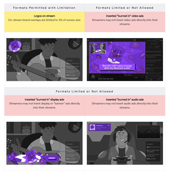 Streamers de Twitch se unen contra la represión de la plataforma hacia la publicidad y los anuncios 2 twitch