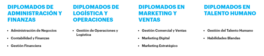 60% de profesionales peruanos prefieren cursar estudios de postgrado en modalidad híbrida 2 postgrado