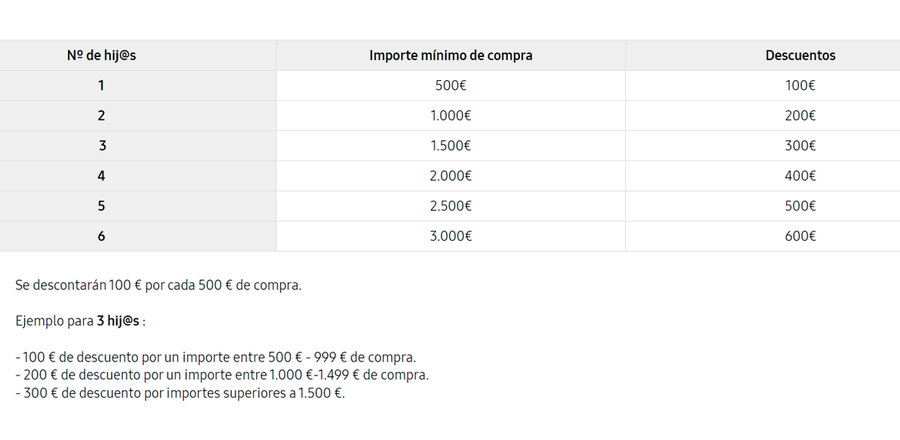 Samsung celebra esta navidad regalando a sus clientes 100 euros por cada hijo que tengan 2 sam 5