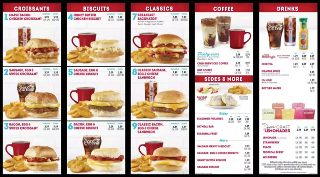 Precios cambian Wendys