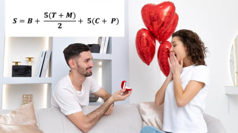 Este supermercado revela una fórmula para conseguir un “sí” este San Valentín 3 Sí San Valentín