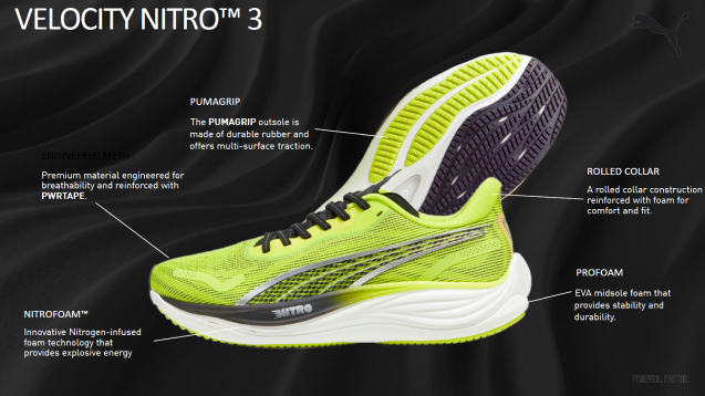 El negocio del running, el deporte austero que se volvió costoso 4 GRAFICA 34 3