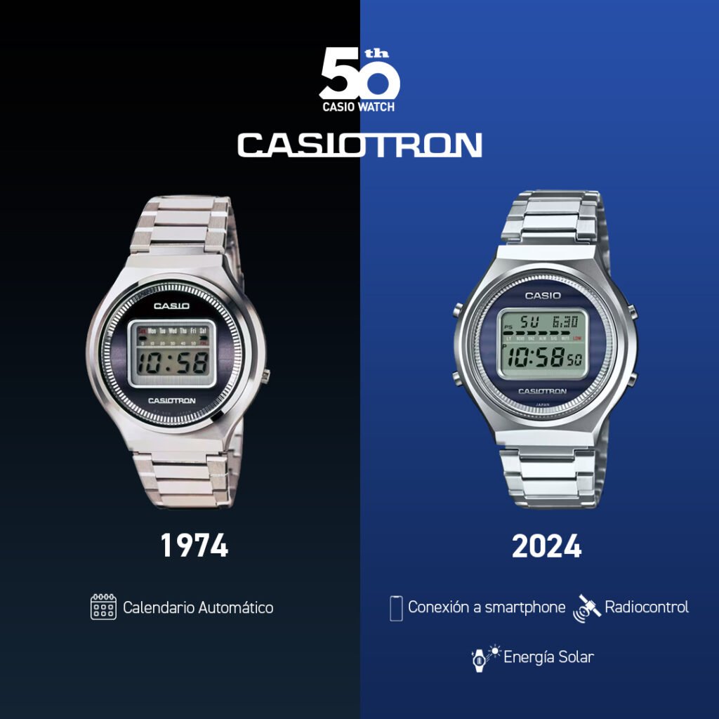 AF CASIO 50ANOS 3 LATAM 2
