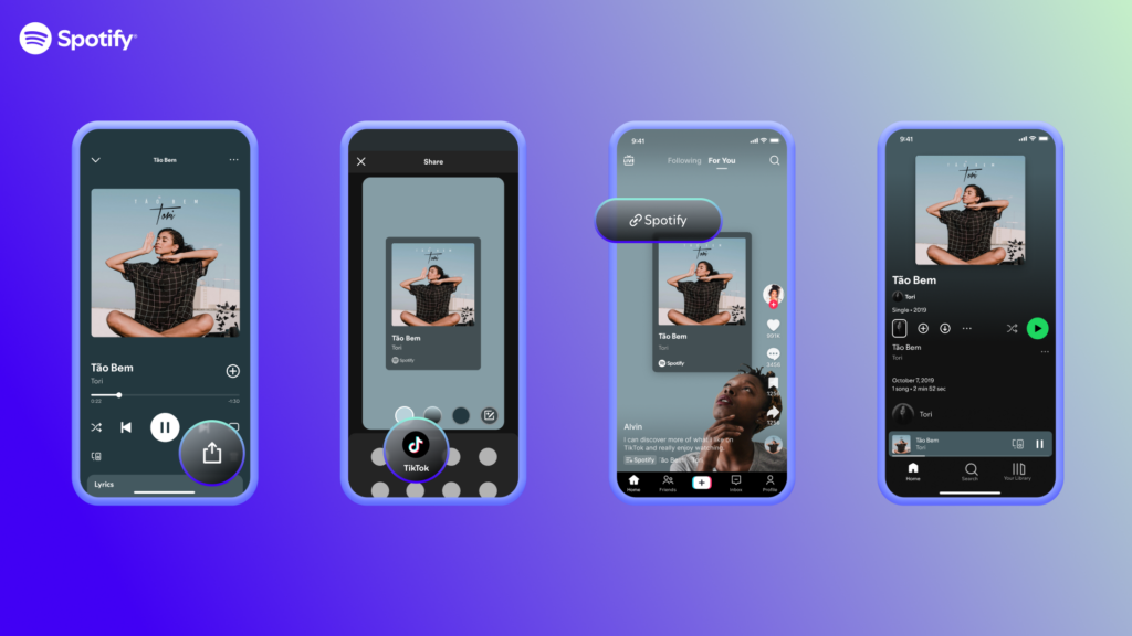 Spotify x TikTok Share To