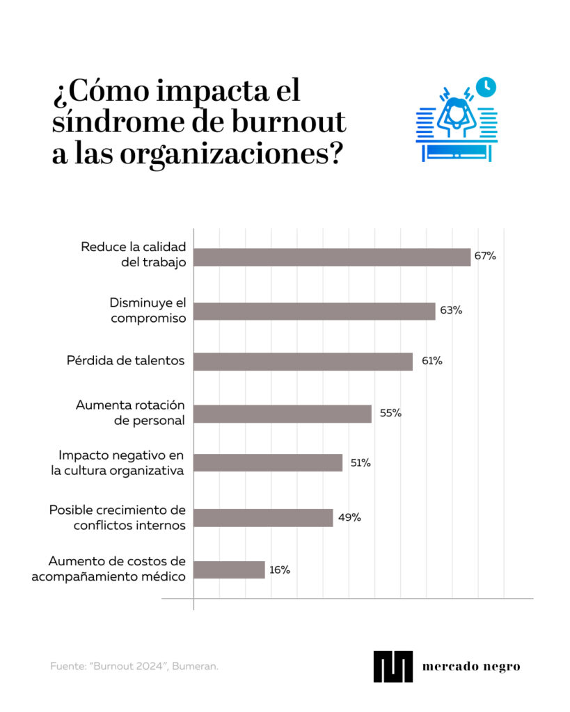 Template infografia 1