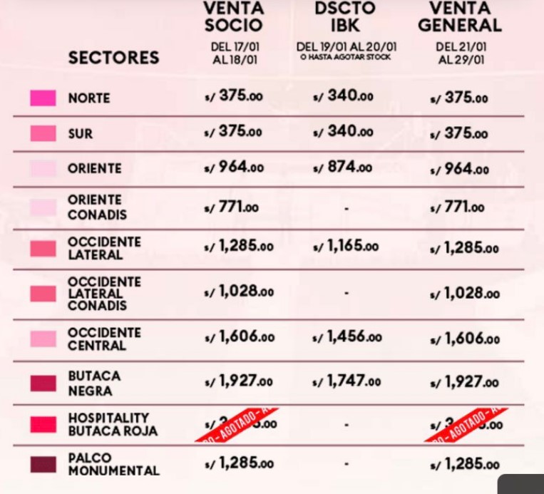 Universitario de Deportes vs Inter Miami: entradas para el Meet & Greet se agotaron en cuestión de minutos 2 1693549captura de pantalla 2025 01 17 110755jpg