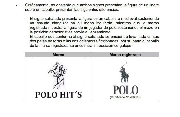 Peruano vence a Ralph Lauren y registra su marca Polo Hit's en Indecopi 2 WhatsApp Image 2025 01 23 at 12.23.13