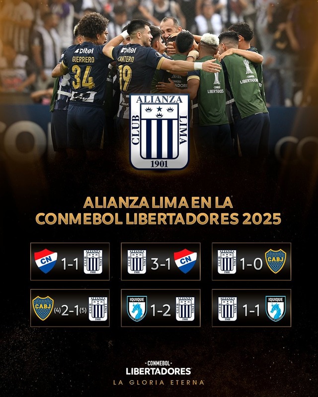 Alianza Lima asegura más de 4 millones de dólares tras clasificar a la fase de grupos de la Copa Libertadores 3 WhatsApp Image 2025 03 12 at 10.21.26 1