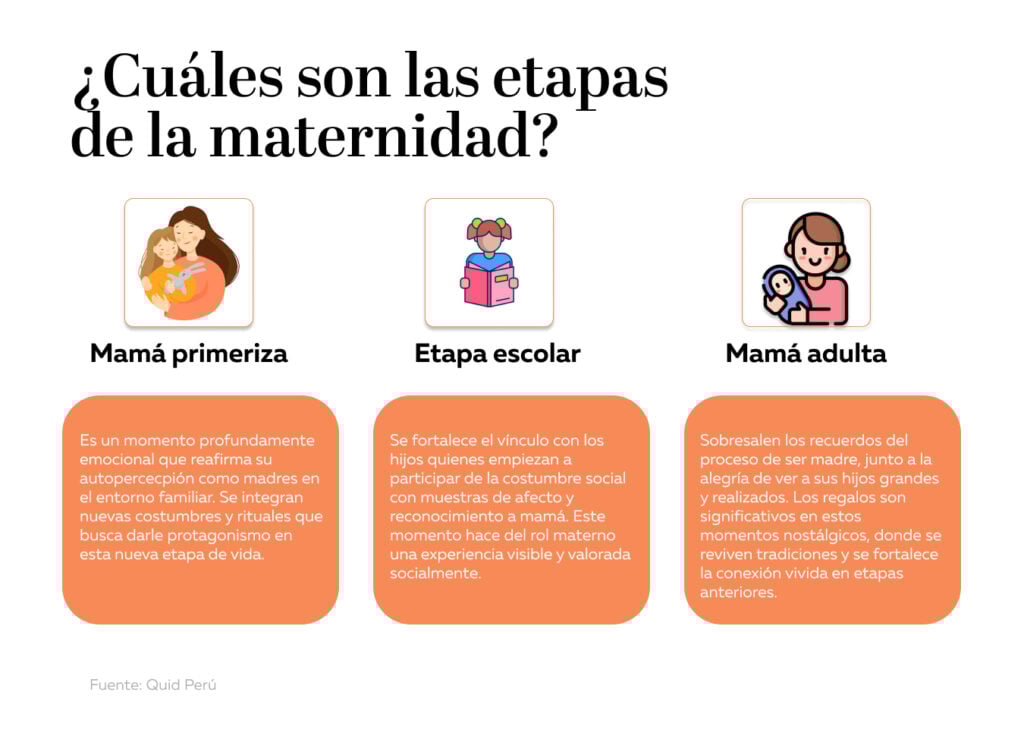 Template infografia 1 1