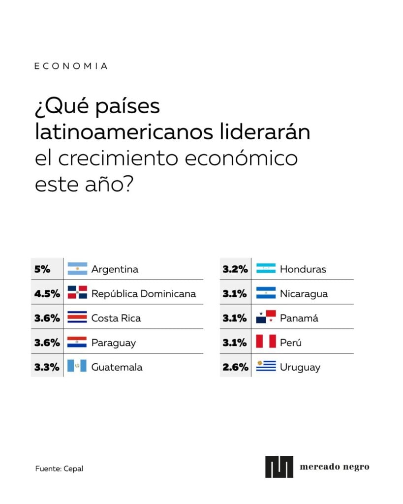 WhatsApp Image 2025 05 02 at 17.36.49