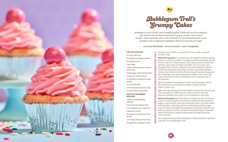 receta cupcake candy crush