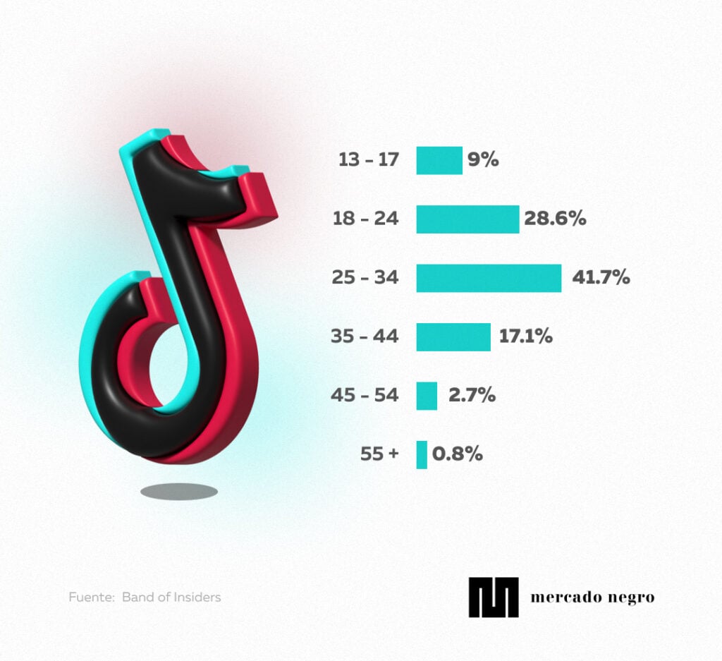 Imagen de WhatsApp 2025 08 29 a las 14.44.24 c6a88891