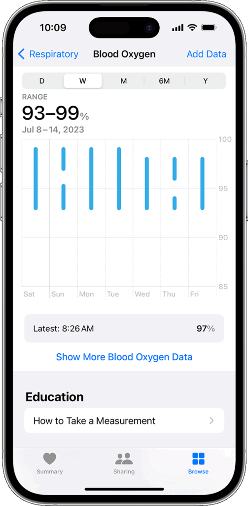 ios 17 iphone 14 pro health respiratory data