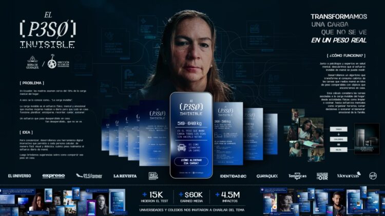 “El peso invisible”, una campaña que traduce en kilos el esfuerzo diario de las madres 1 peso invisible ecuador