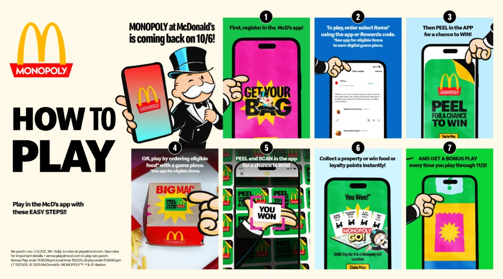 Mcdonalds x Monopoly How To Play