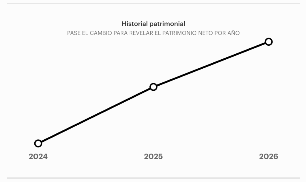 Captura de Pantalla 2026 03 13 a las 12.01.26