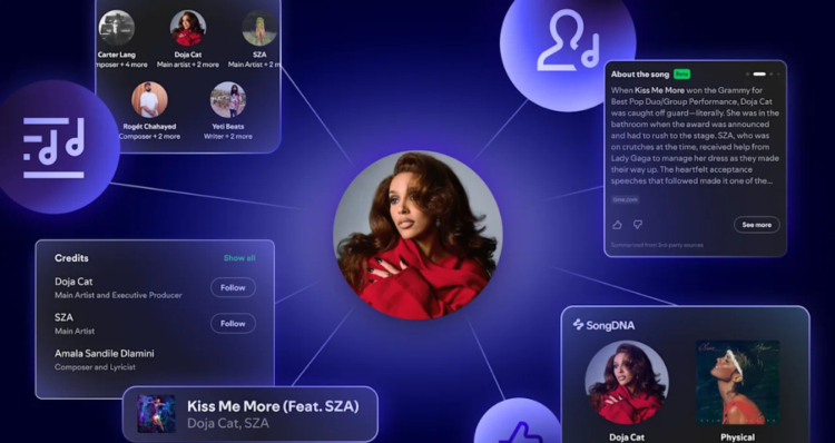 Spotify presenta SongDNA, una función para explorar el origen de las canciones