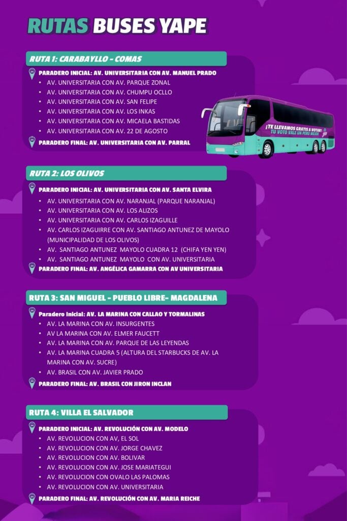 La estrategia de Yape que contribuye a fomentar un voto informado en Perú 4 RUTA DE BUSES V2 VERITCAL page 0001
