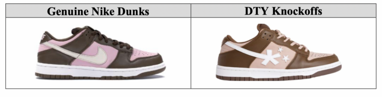 Nike gana demanda por falsificación y obtiene US$11 millones contra Divide The Youth 2 Nike obtuvo una indemnización de 11 millones de dólares