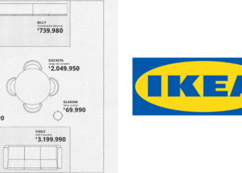 MercadoNegro 14 Campaña de IKEA Colombia