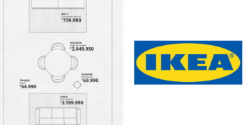 IKEA convierte espacios del hogar en canchas de fútbol en esta campaña 3 Campaña de IKEA Colombia