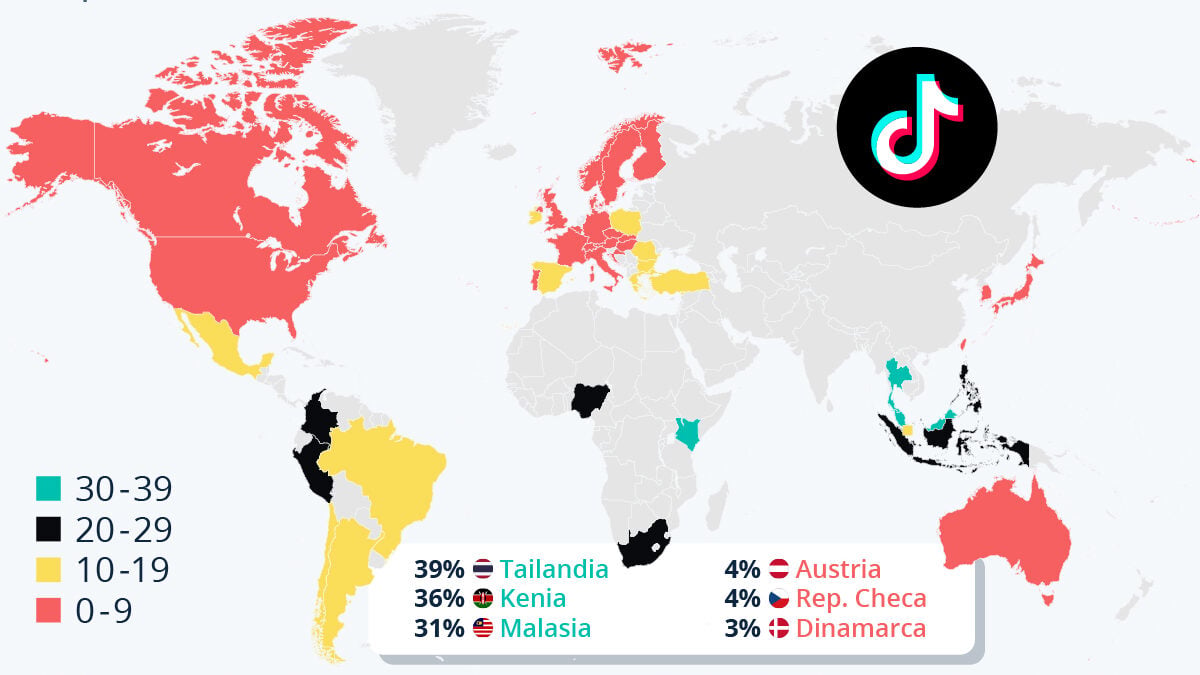 Elecciones 2026: así puedes informarte sobre la segunda vuelta en TikTok 5 Elecciones 2026 cifras de la Generación Z.