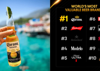Corona lidera el ranking Kantar BrandZ 2026 como la cerveza más valiosa del mundo