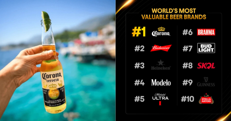 Corona lidera el ranking Kantar BrandZ 2026 como la cerveza más valiosa del mundo