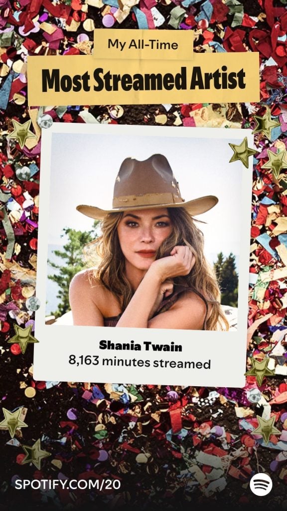 Spotify celebra sus 20 años con un Wrapped que revive tu historial musical 4 Spotify20 MostStreamed ShaniaTwain 2357947593875 576x1024 1