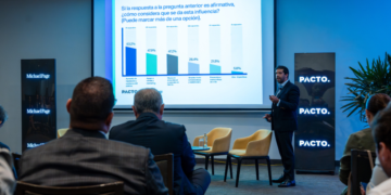 El 83% de CEOs en Perú ya vincula la comunicación corporativa con los resultados financieros 3 El 83% de CEOs en Perú ya vincula la comunicación corporativa con los resultados financieros
