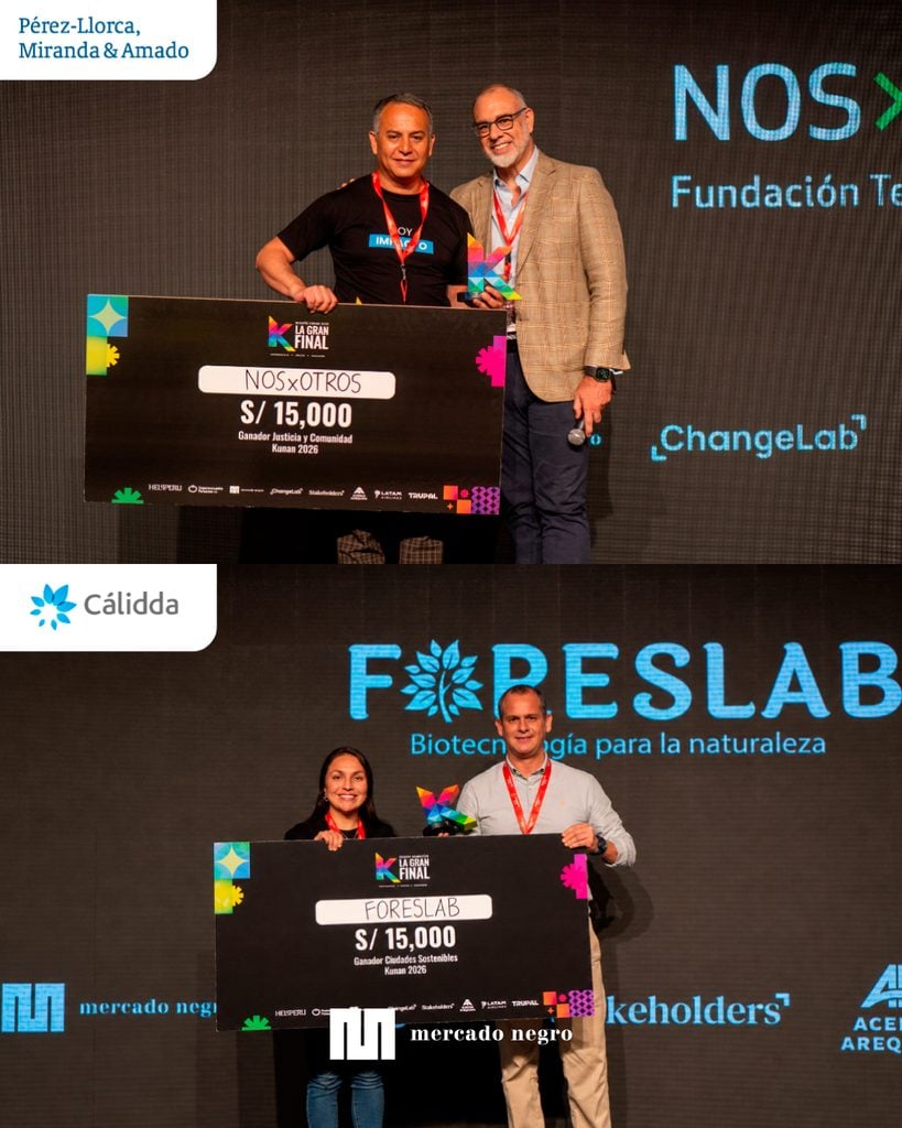 Del calzado amazónico a los alimentos: los negocios premiados por Kunan 2026