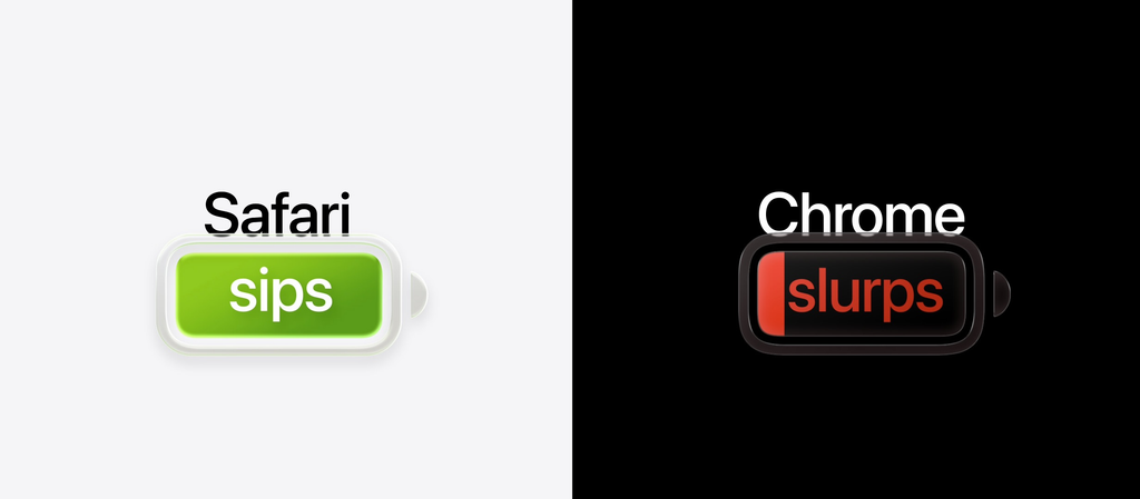 Apple expone las molestias de Chrome en su nuevo spot “Switch to Safari”.