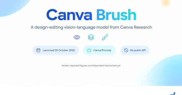 Brush: el nuevo modelo de IA de Canva que permite editar diseños ya creados 2 image 275